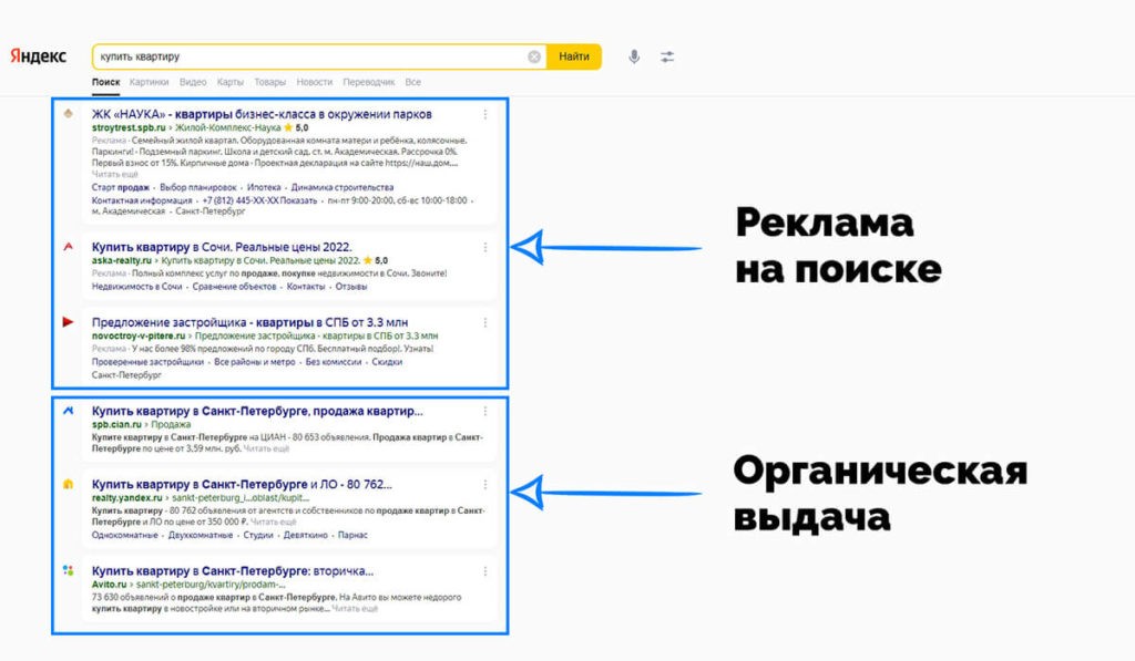 Все про SEO: что такое продвижение сайта, для чего нужно - этапы, сроки